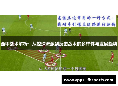 西甲战术解析：从控球流派到反击战术的多样性与发展趋势