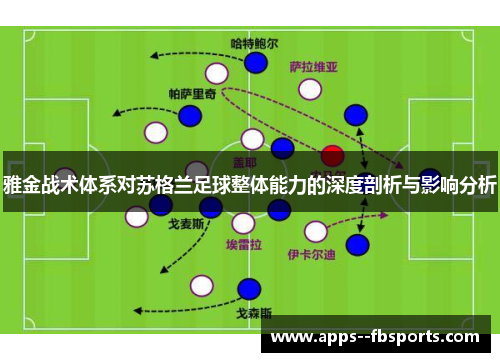 雅金战术体系对苏格兰足球整体能力的深度剖析与影响分析
