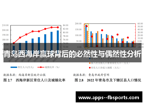 青岛西海岸赢球背后的必然性与偶然性分析